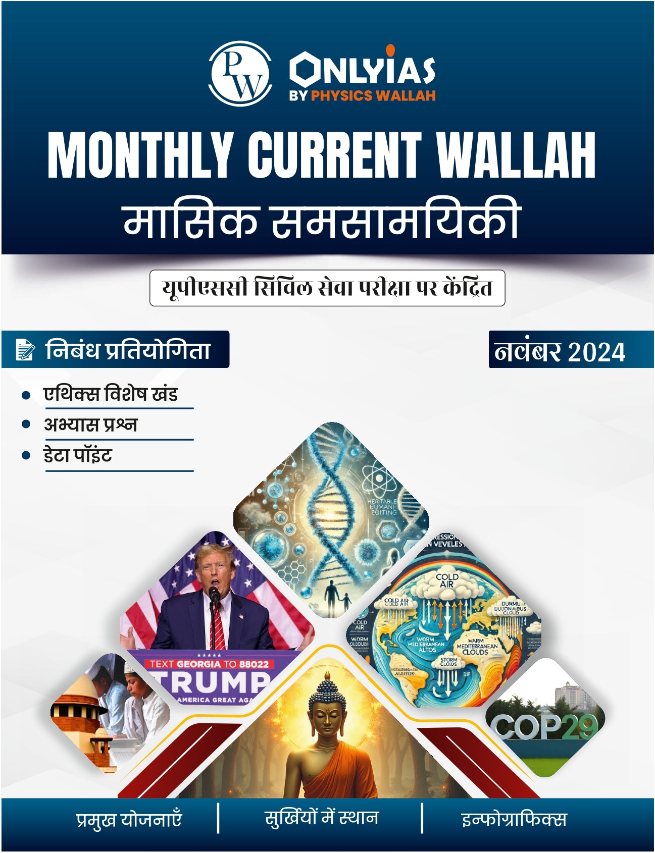 Monthly Current Walllah Magazine November 2024 Pw Only IAS Hindi Medium