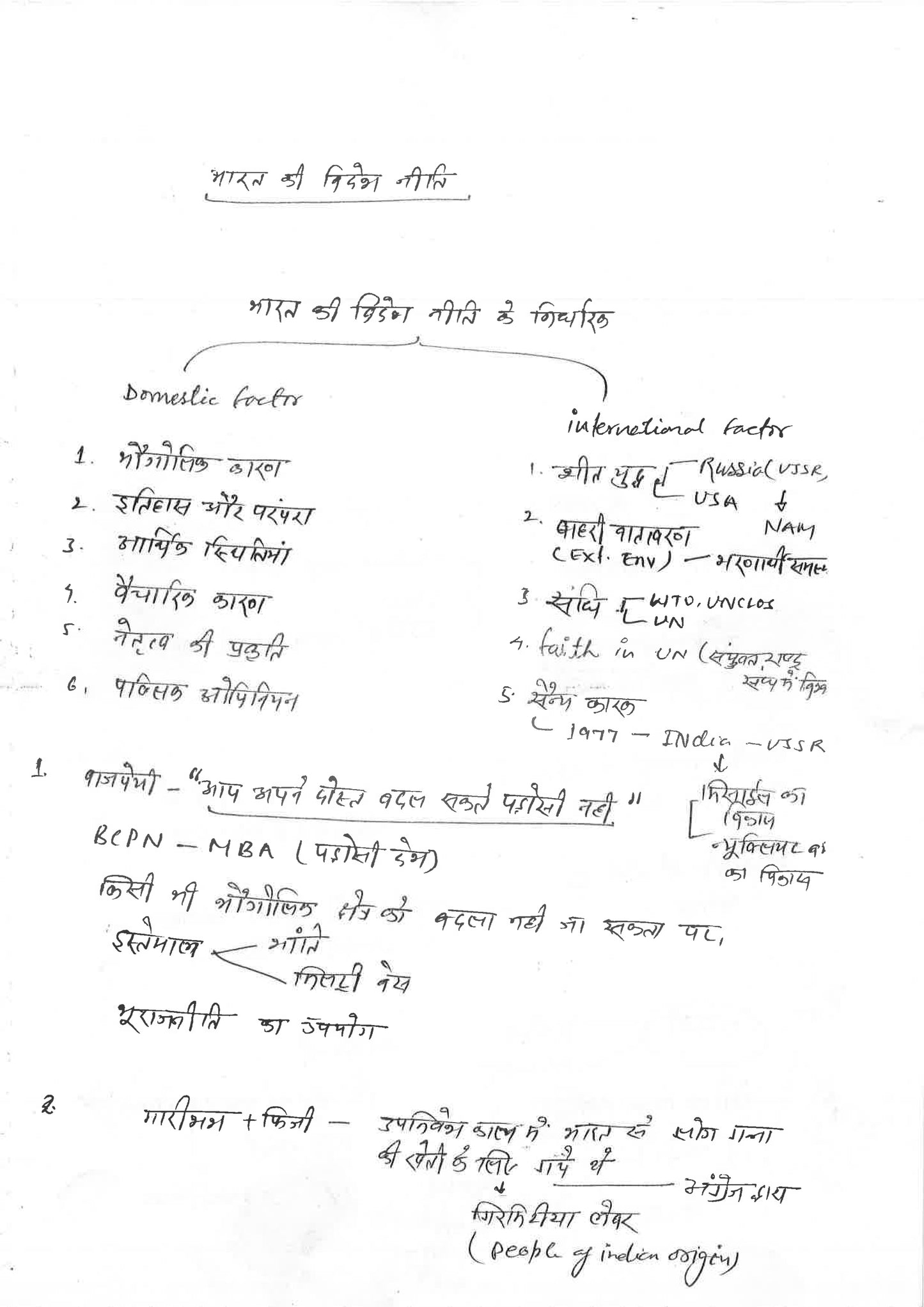 Sanskriti IAS Class Notes International Relation