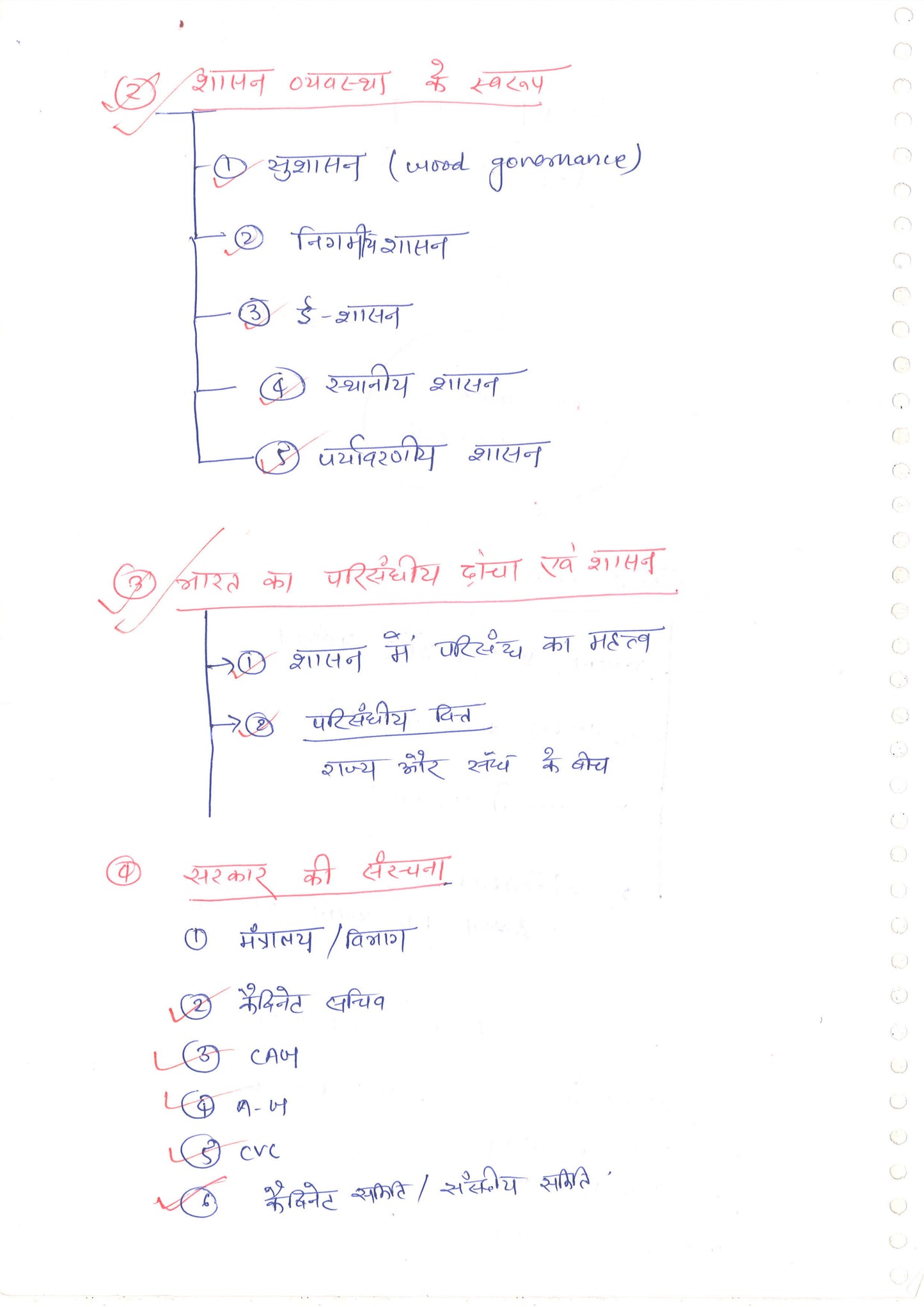 Sanskriti IAS Class Notes Governance