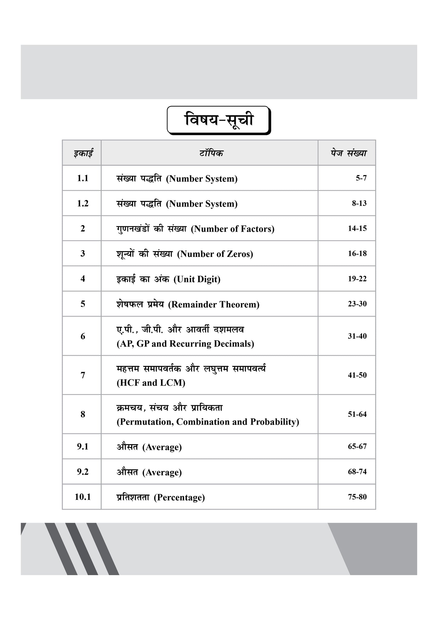 Sanskriti IAS Printed Notes CSAT Mathematics