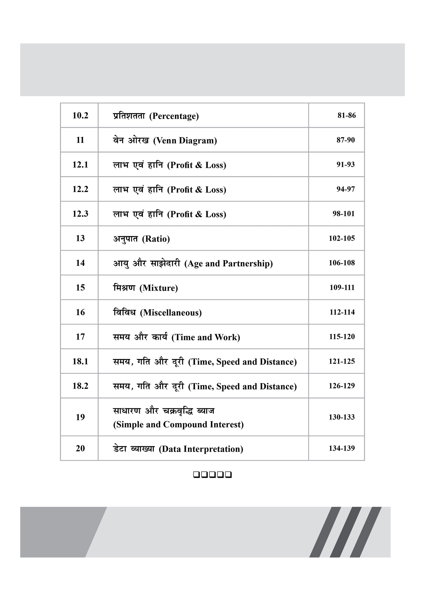 Sanskriti IAS Printed Notes CSAT Mathematics