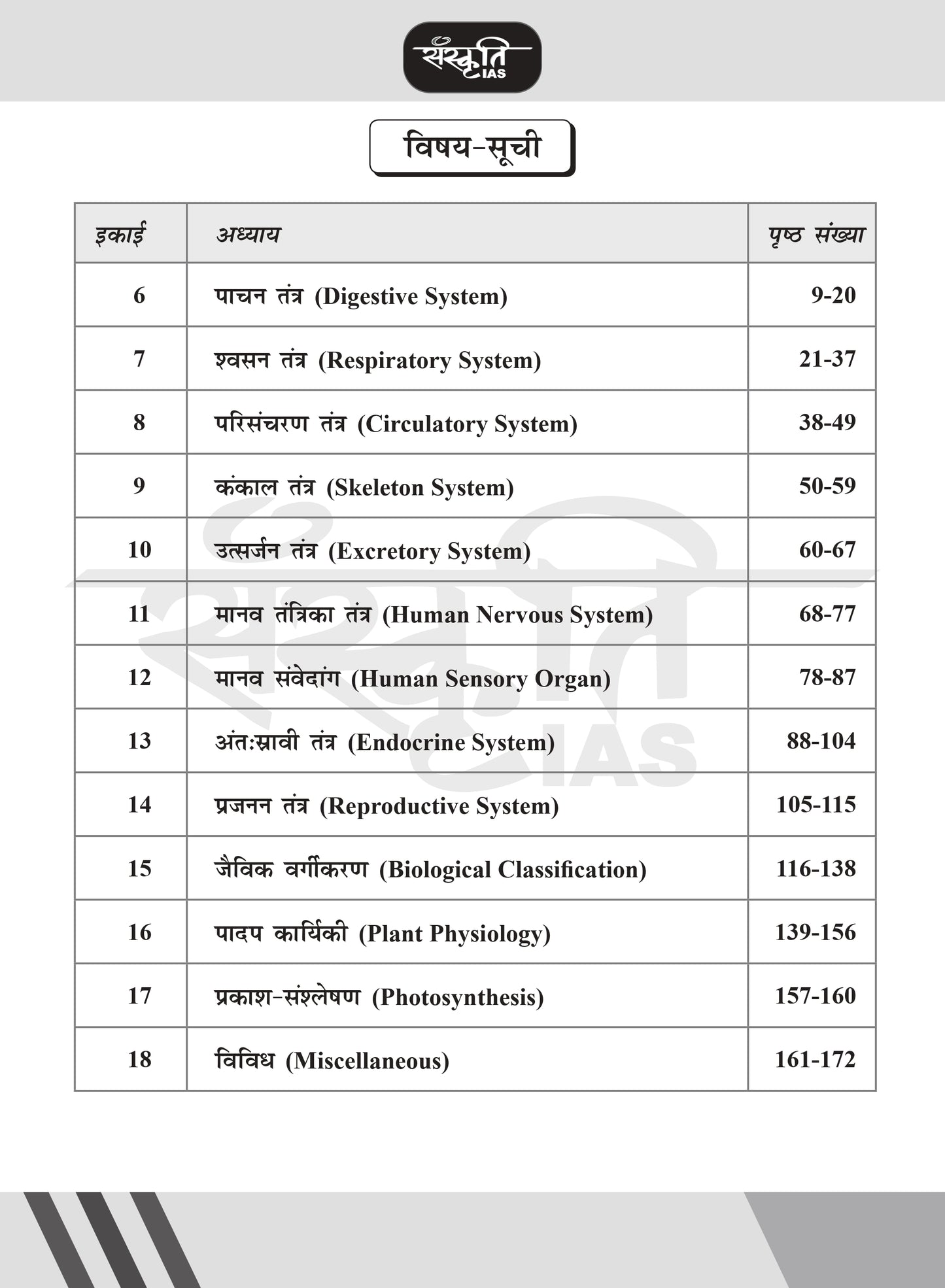 Sanskriti IAS Printed Notes Biology Part 1 & 2