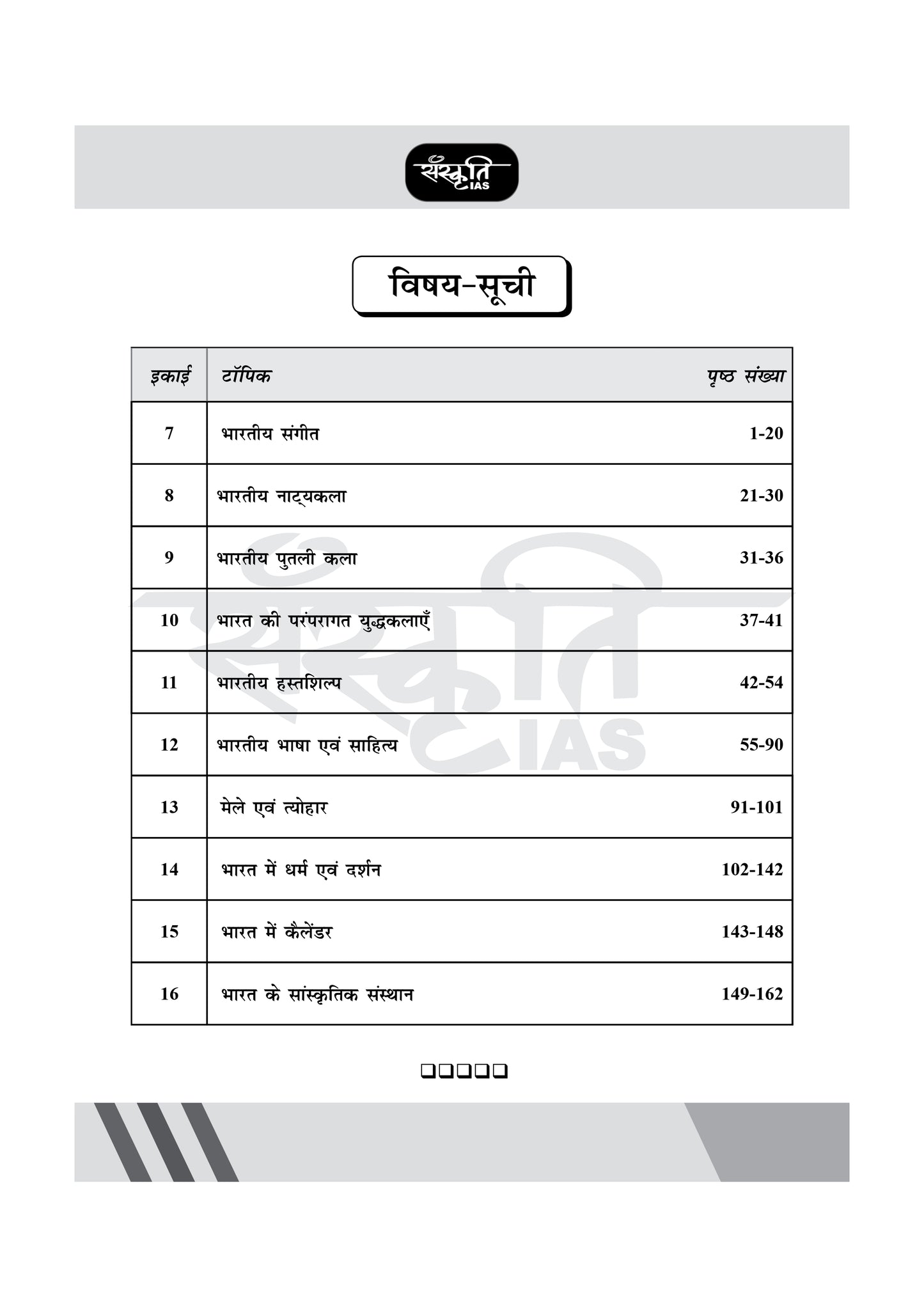 Sanskriti IAS Printed Notes Art and Culture Part 1 & 2