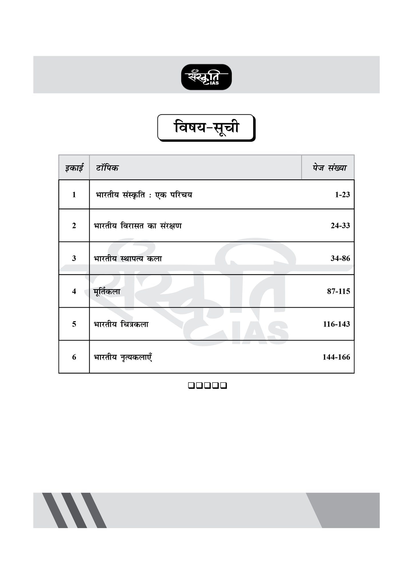 Sanskriti IAS Printed Notes Art and Culture Part 1 & 2