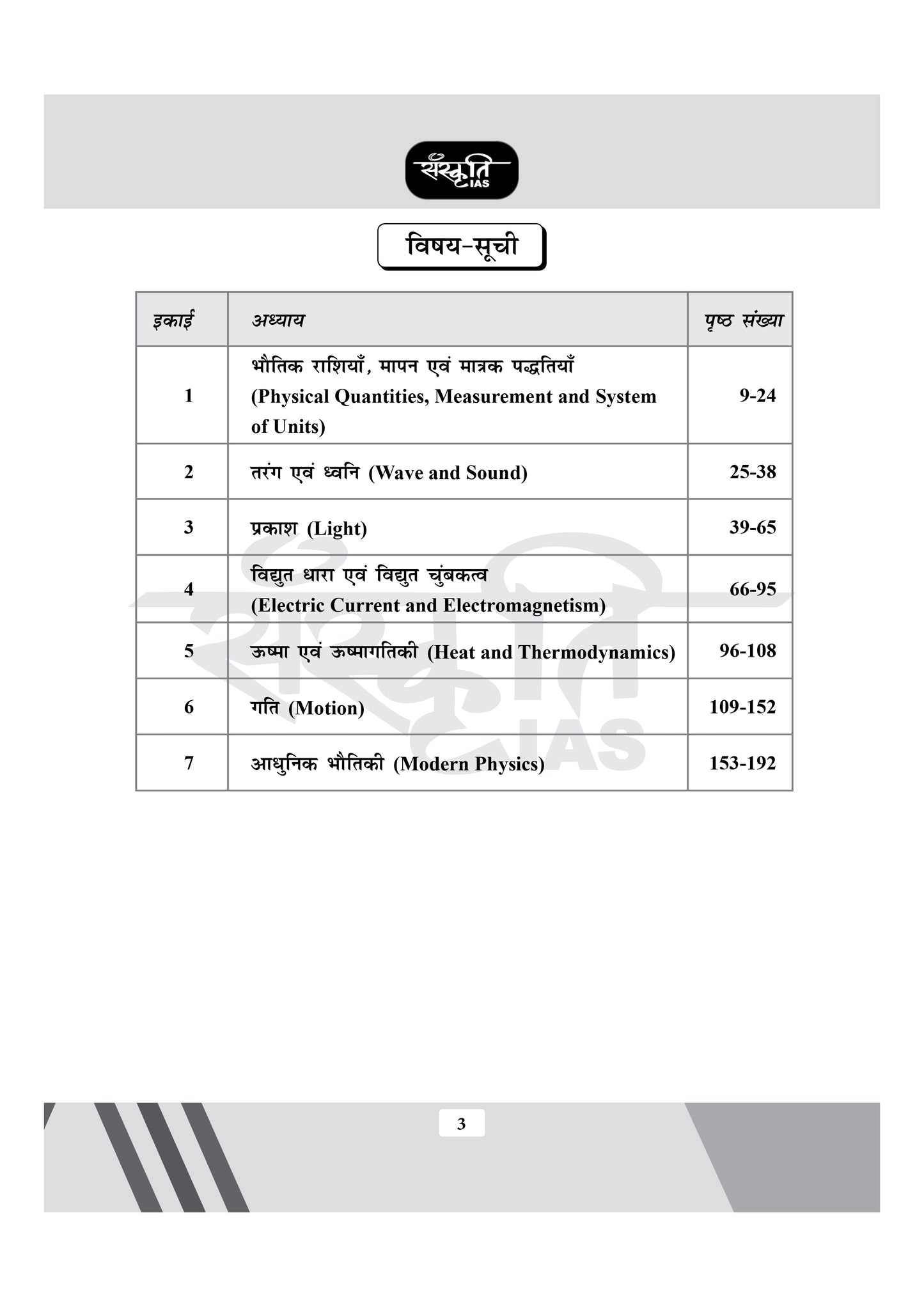 Sanskriti IAS Printed Notes Physics