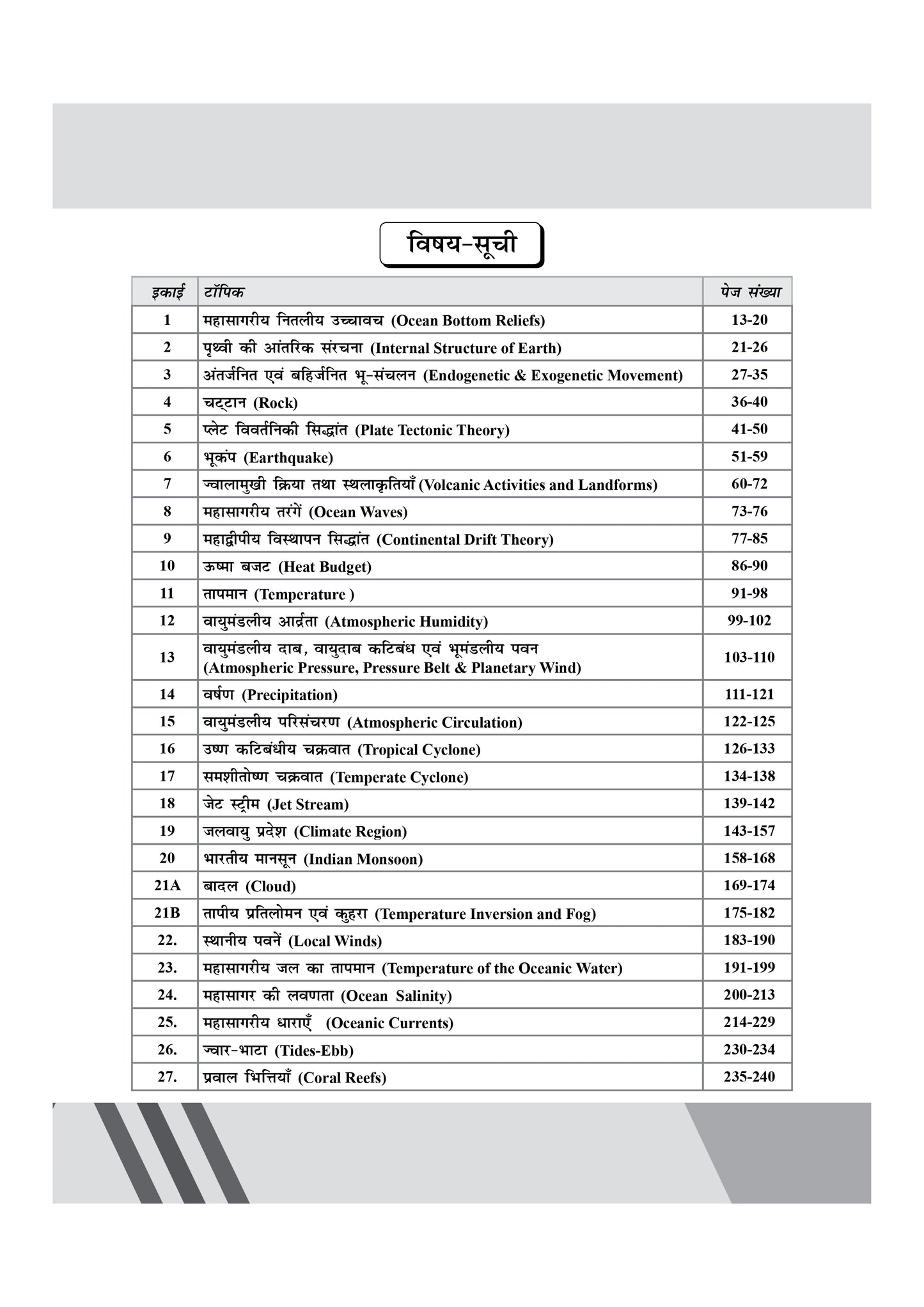 Sanskriti IAS Printed Notes Physical Geography