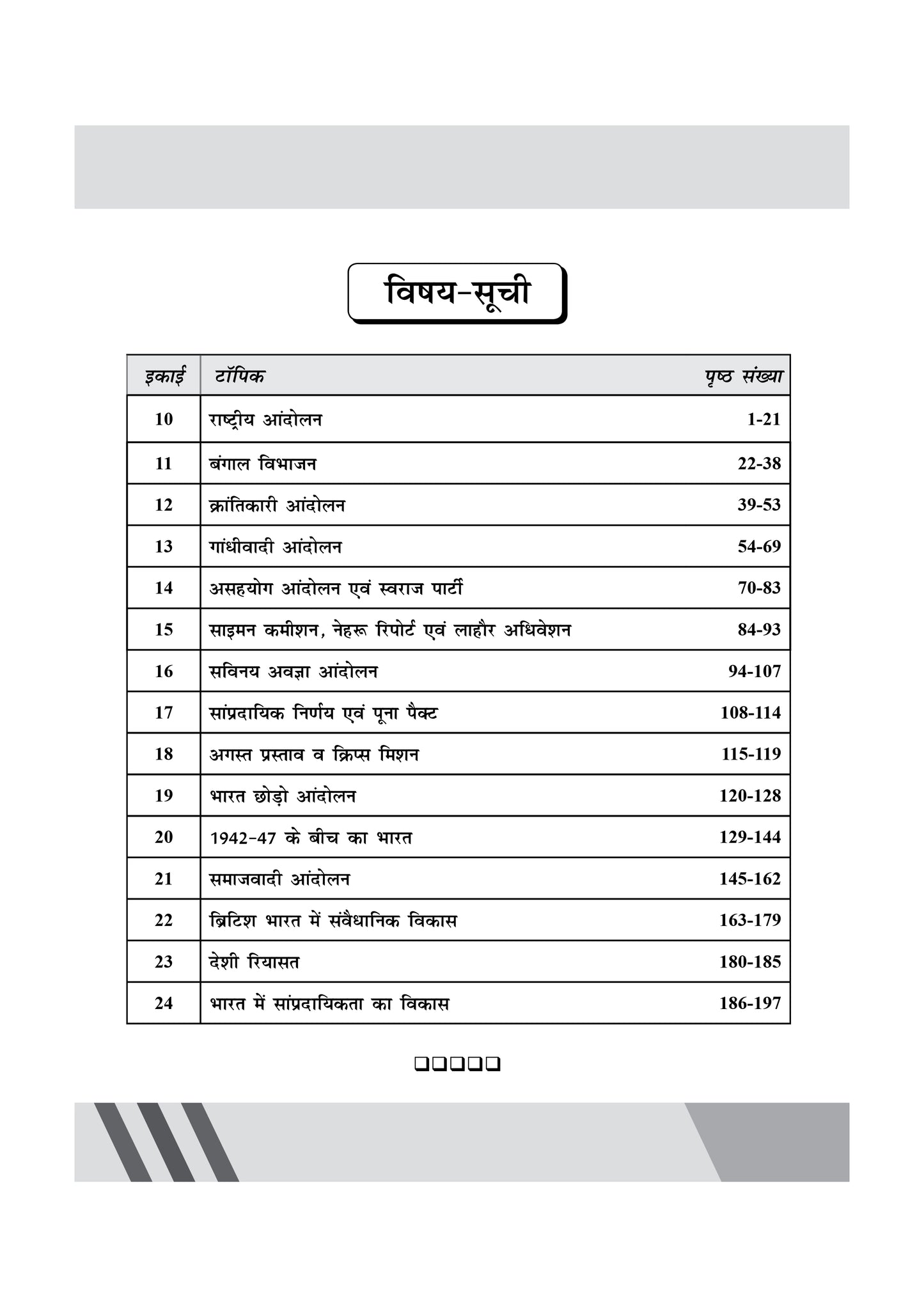 Sanskriti IAS Printed Notes Modern India Part 1 & 2